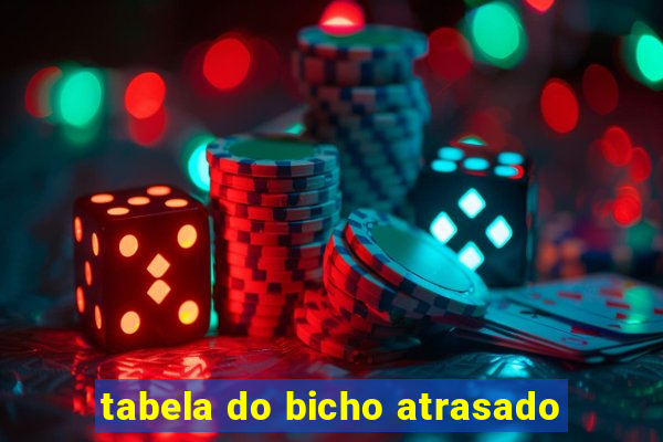 tabela do bicho atrasado